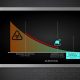 Fortinet Advanced Cyber-Threat Protection | Threat Protection