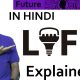 Li Fi technology Explained In HINDI Future Friday