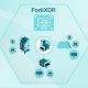 FortiXDR: Extended Detection and Response | XDR