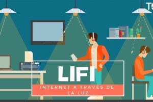 TEC – LiFi: El internet a través de la luz