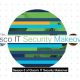 Cisco IT Security Makeover Series – Season 6 Trailer